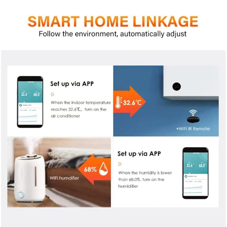 Alb3rt & Co. Tuya ZigBee/WiFi Smart Temperature And Humidity Sensor Battery Powered Smart Home Security Work With Alexa Google Home