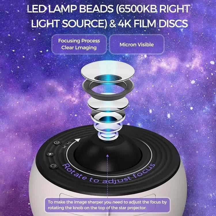 Alb3rt & Co. USB plug / Galaxy AliExpress Collection Night Light Galaxy Projector Starry Sky Projector Rotate Planetarium Lamp For Kids Bedroom Valentines Day