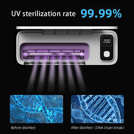 Alb3rt & Co. UV Toothbrush Sterilizer Rechargeable